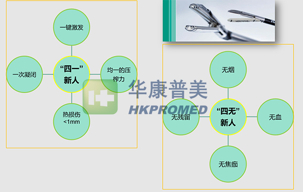 凯门刀优势总结