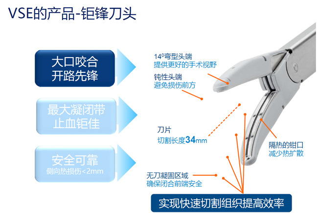 开路先锋