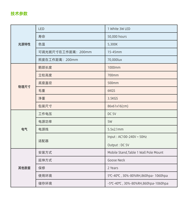 医用检查灯 技术参数