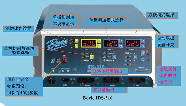 ids-310高频电刀