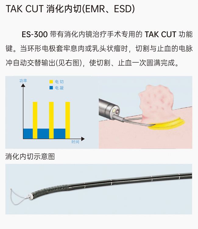 氩气刀应用优势